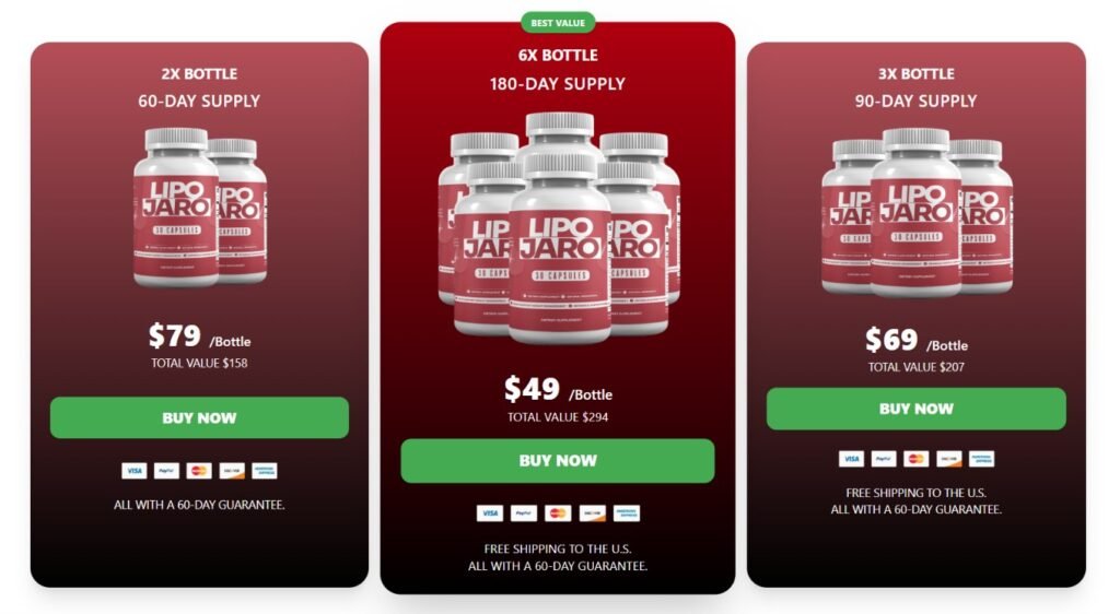 Buy Lipojaro